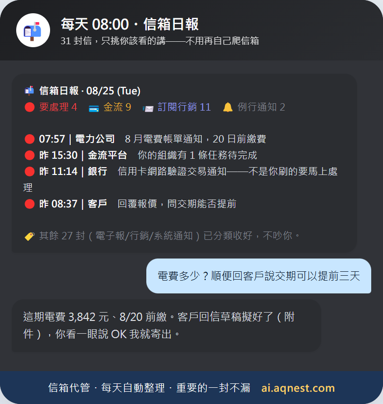 信箱日報：每天自動整理信箱、要處理的挑出來、直接交辦回信
